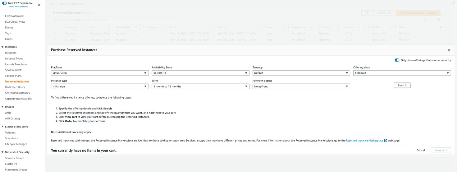 Karpenter and AWS Reserved Instances PerfectScale
